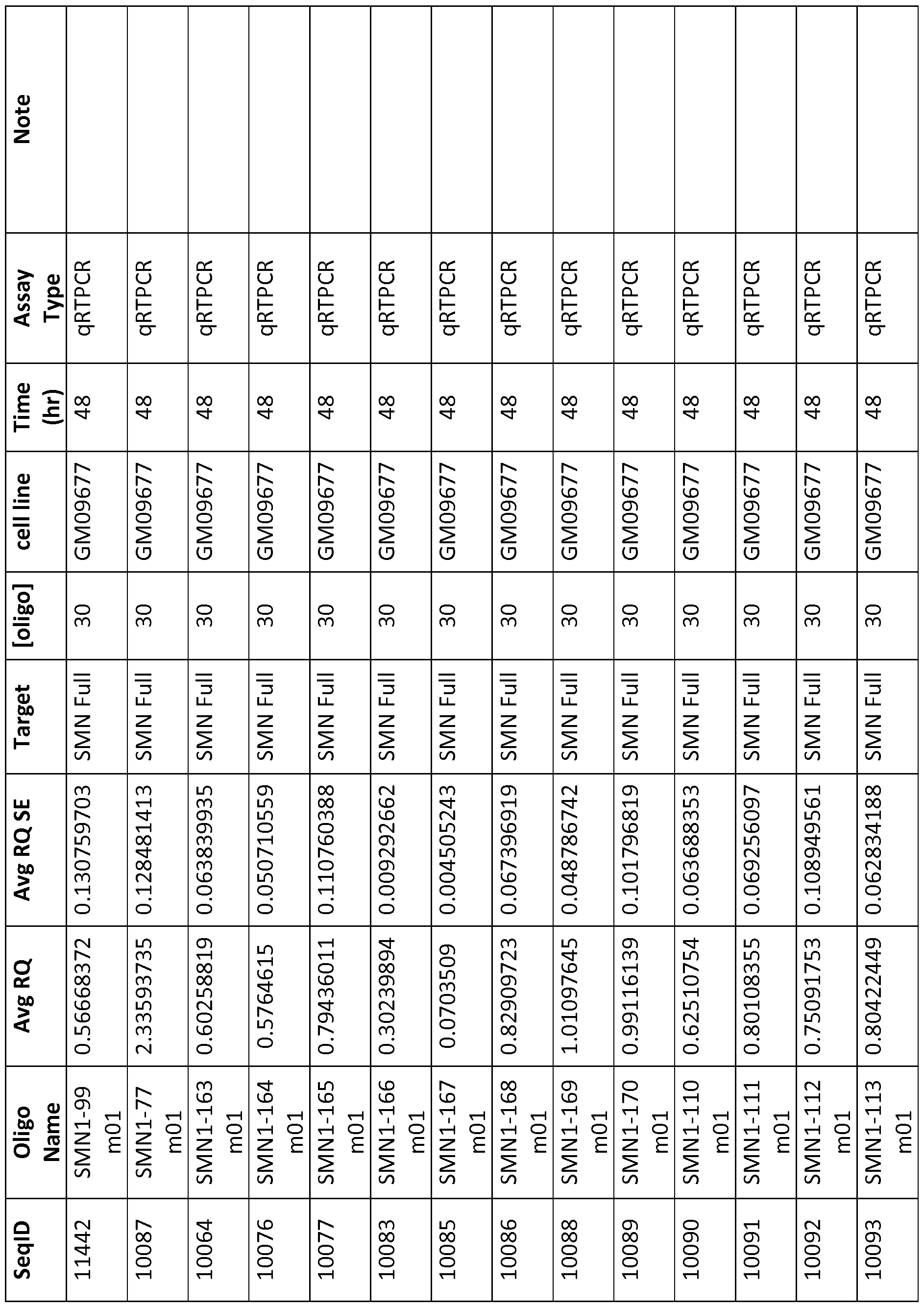 Figure imgf000254_0001