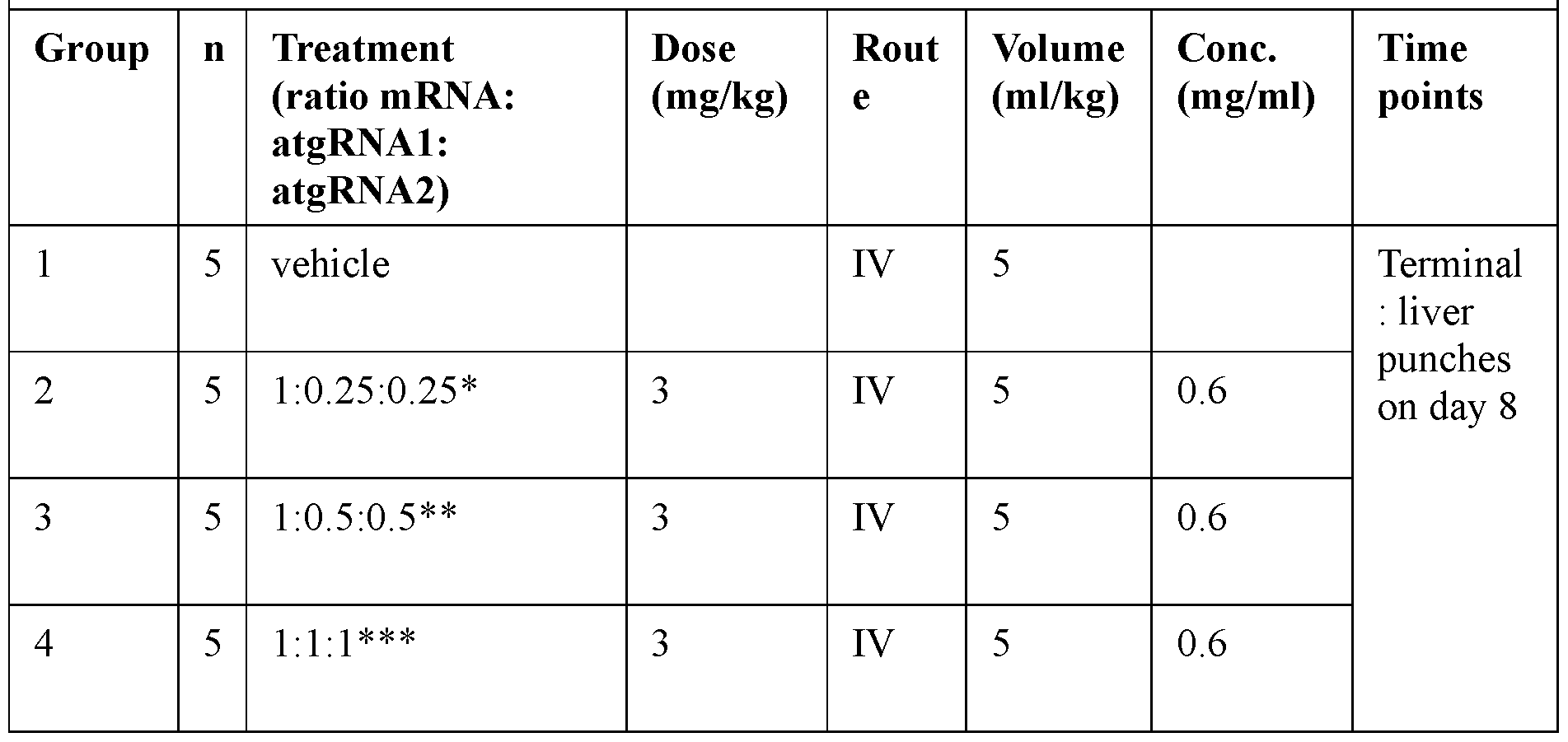 Figure imgf000227_0001