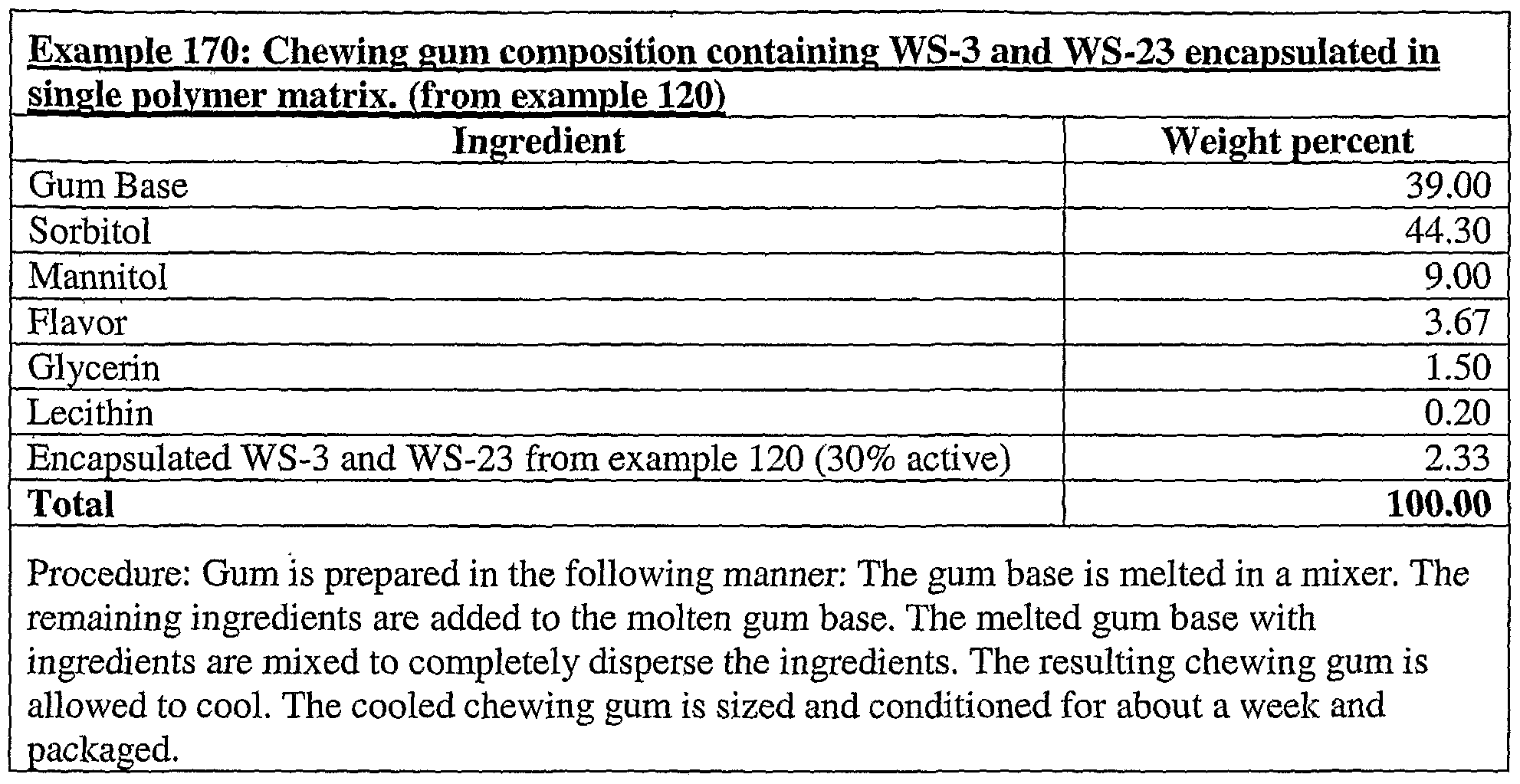 Figure imgf000154_0001