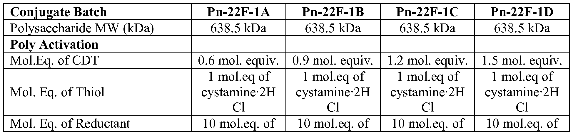 Figure imgf000057_0001