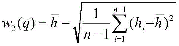 Figure BDA0003069915970000041