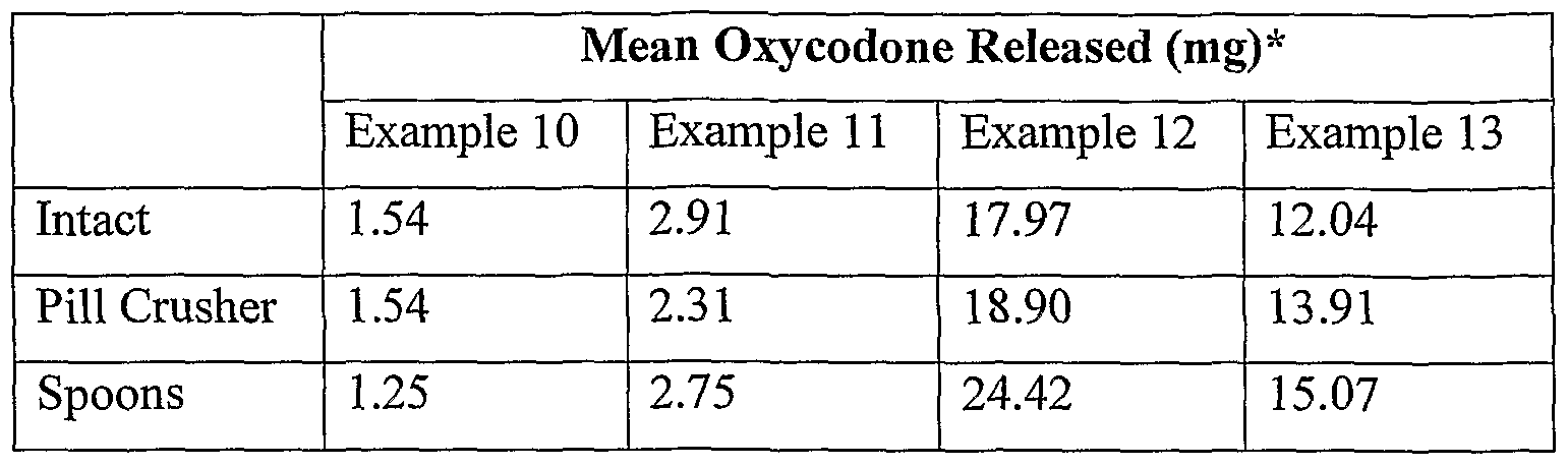 Figure imgf000057_0001