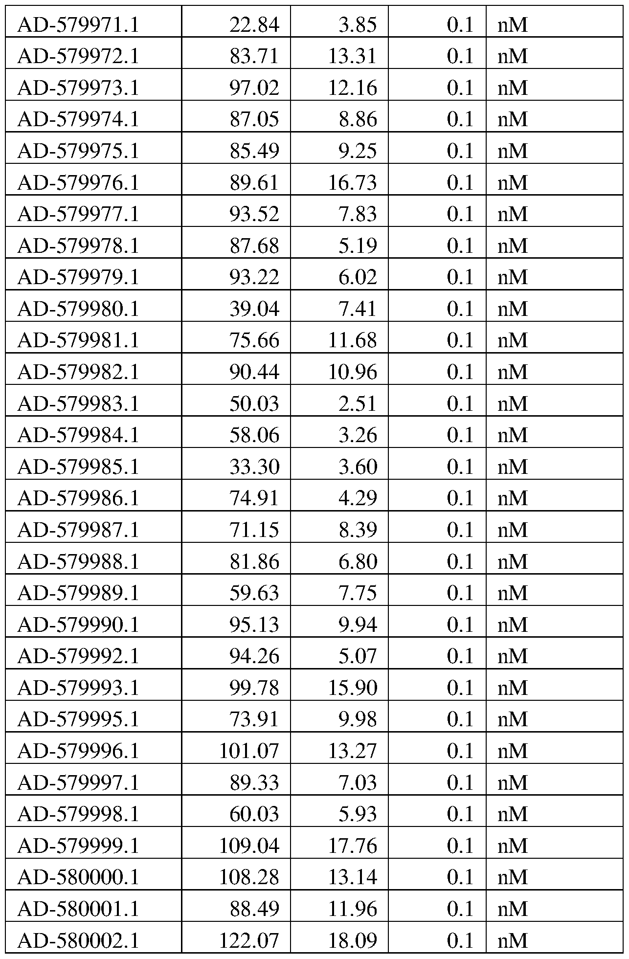 Figure imgf000400_0001
