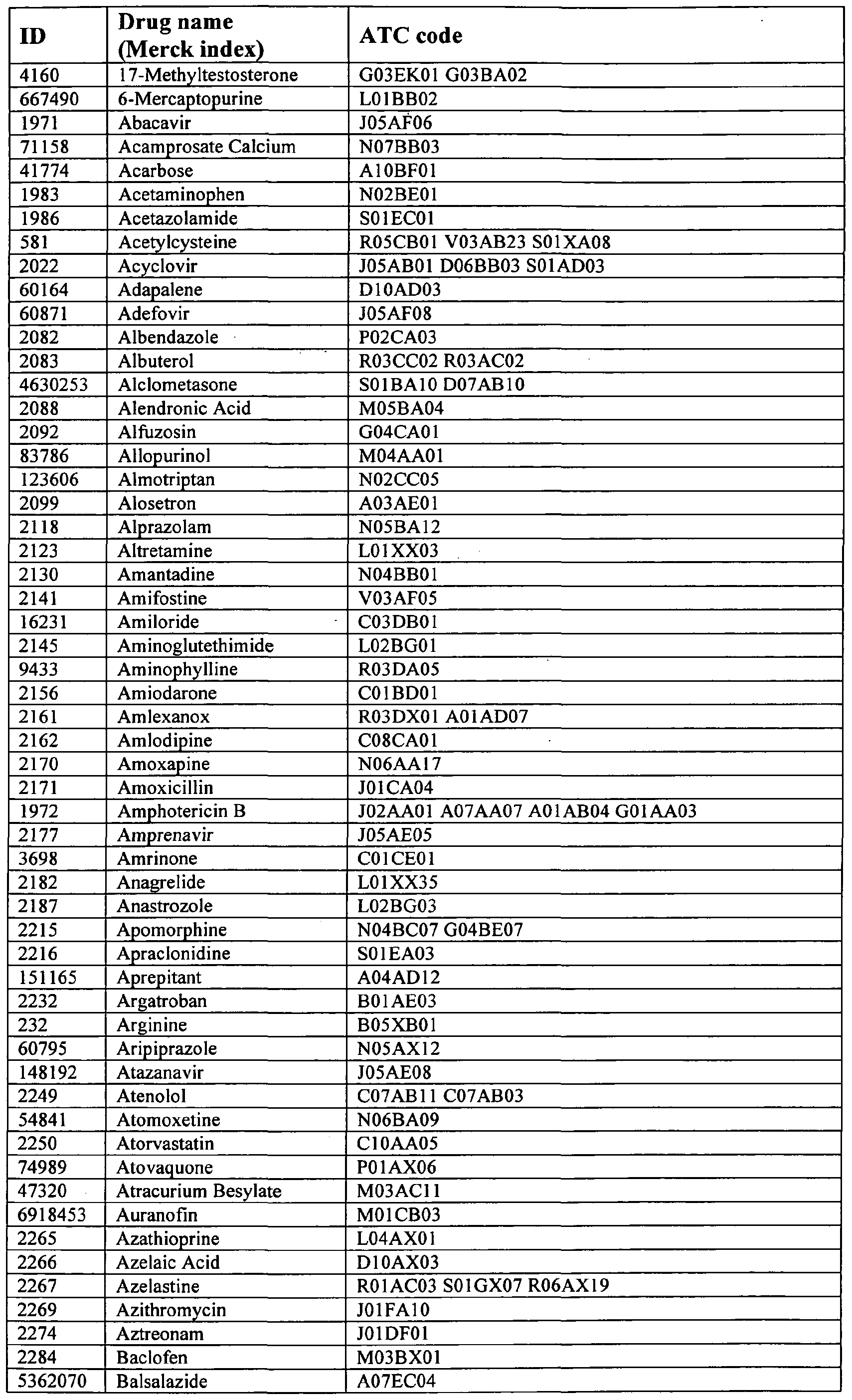 Figure imgf000088_0001