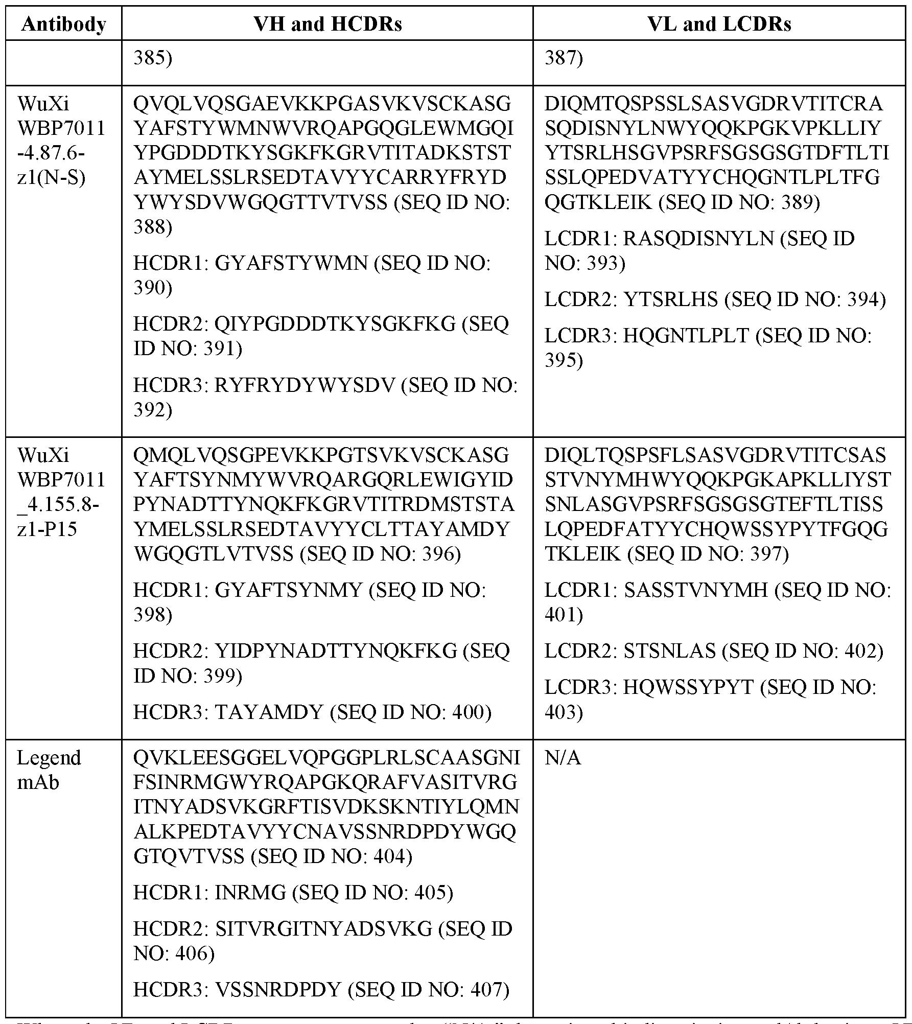 Figure imgf000056_0001
