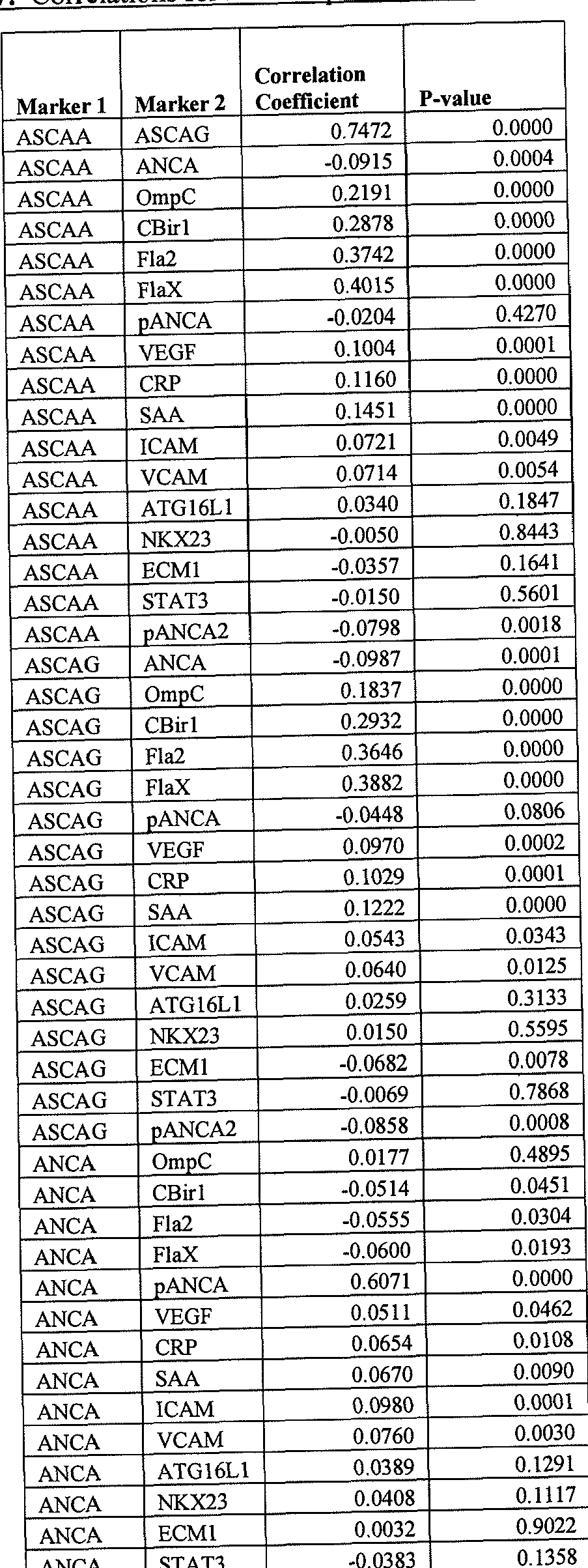 Figure imgf000113_0001