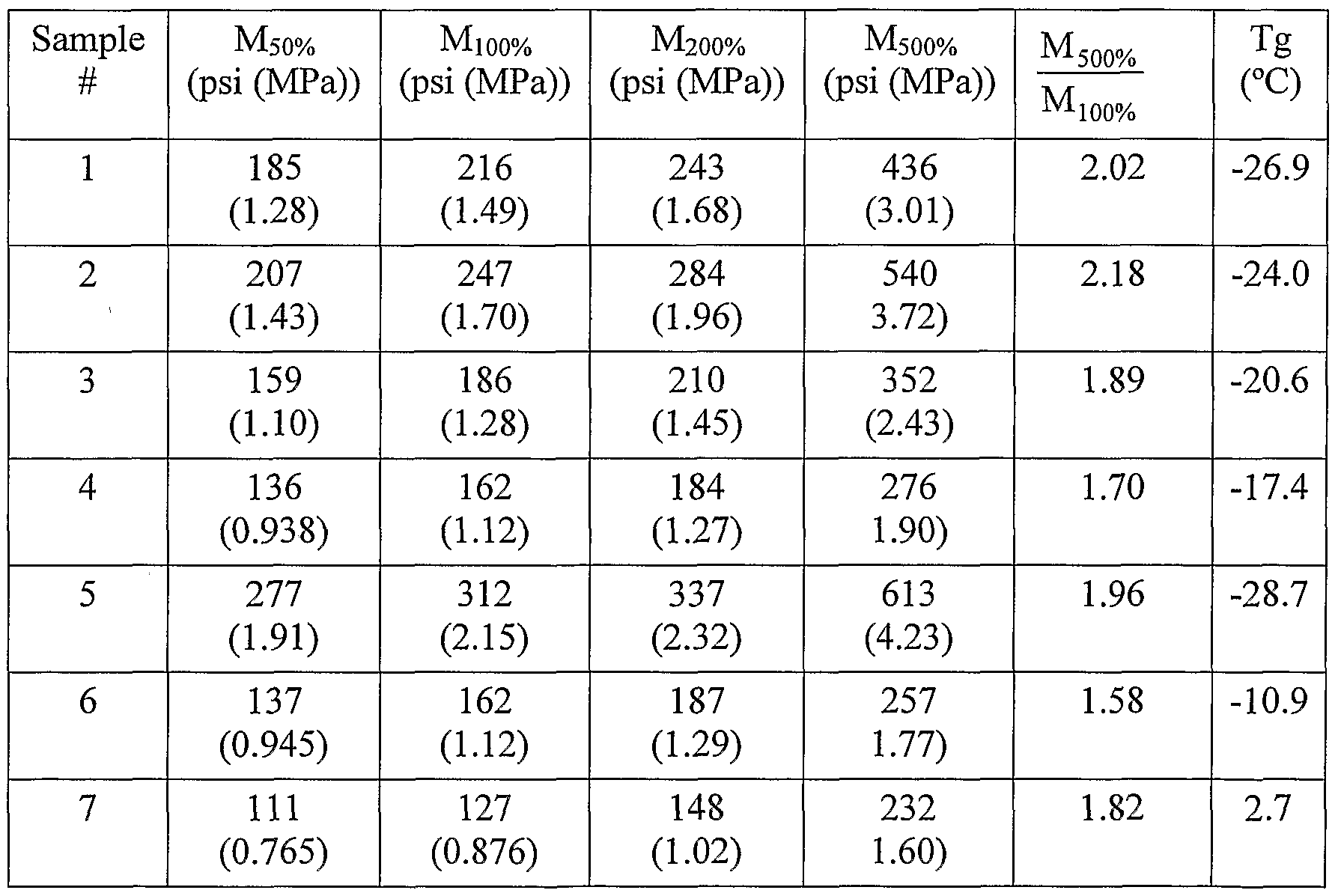 Figure imgf000025_0002