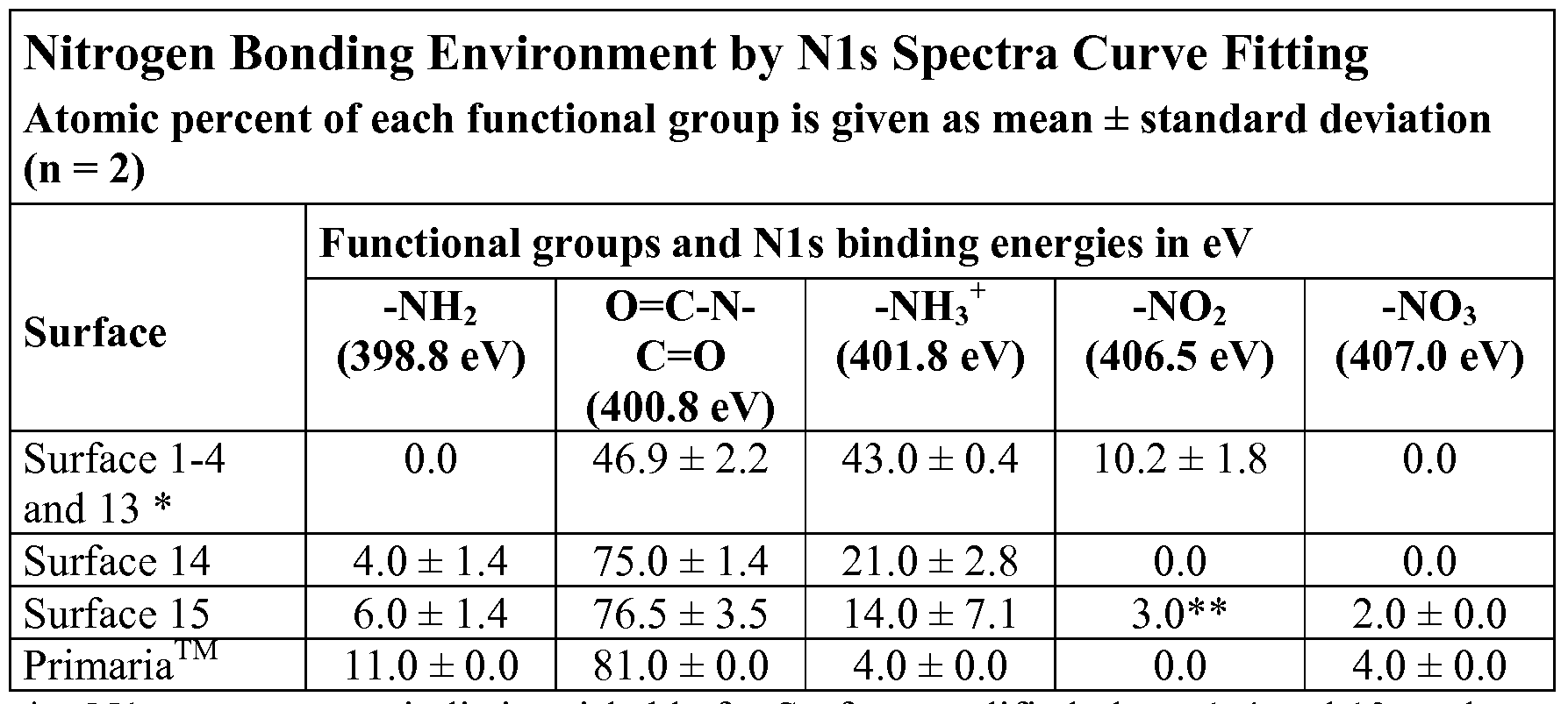 Figure imgf000079_0001