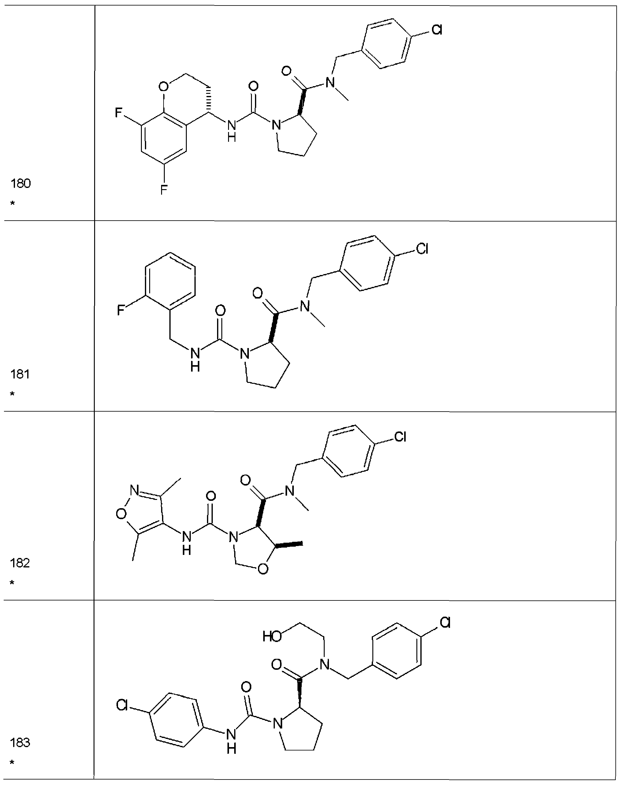 Figure imgf000085_0001