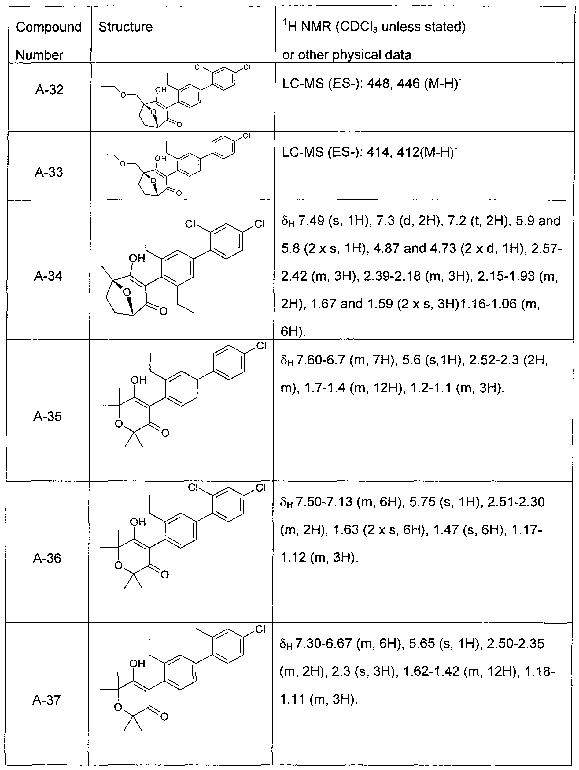 Figure imgf000089_0001