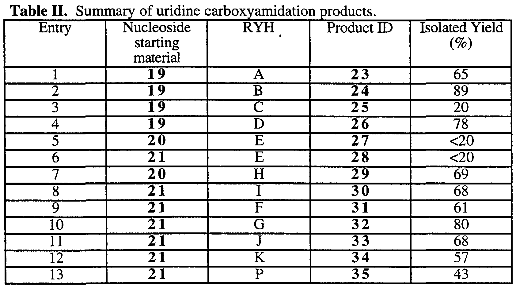 Figure imgf000020_0002