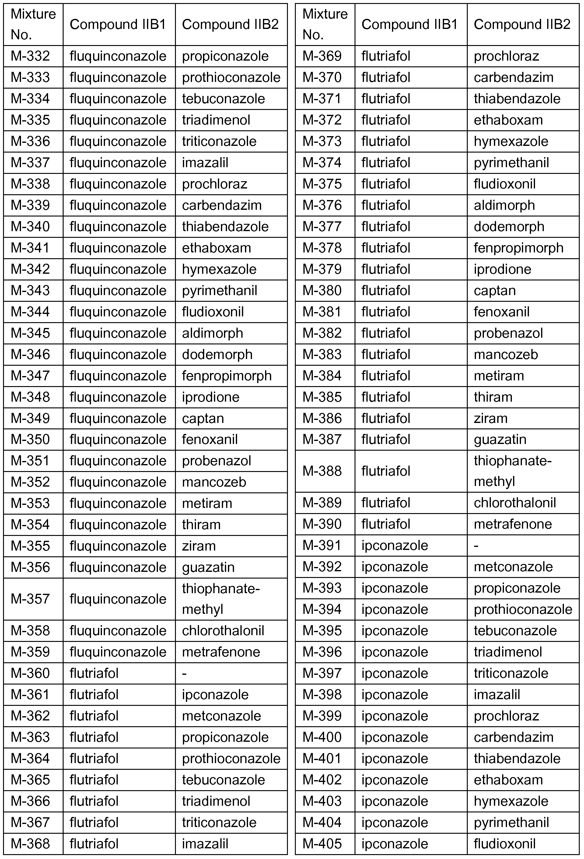 Figure imgf000039_0001