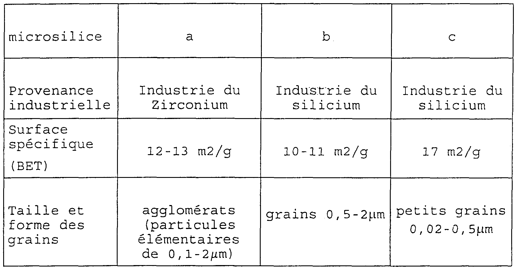 Figure imgf000009_0001