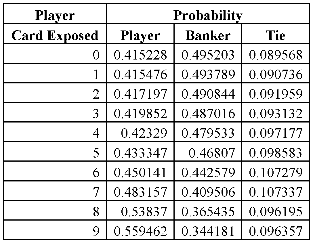 Figure imgf000008_0001