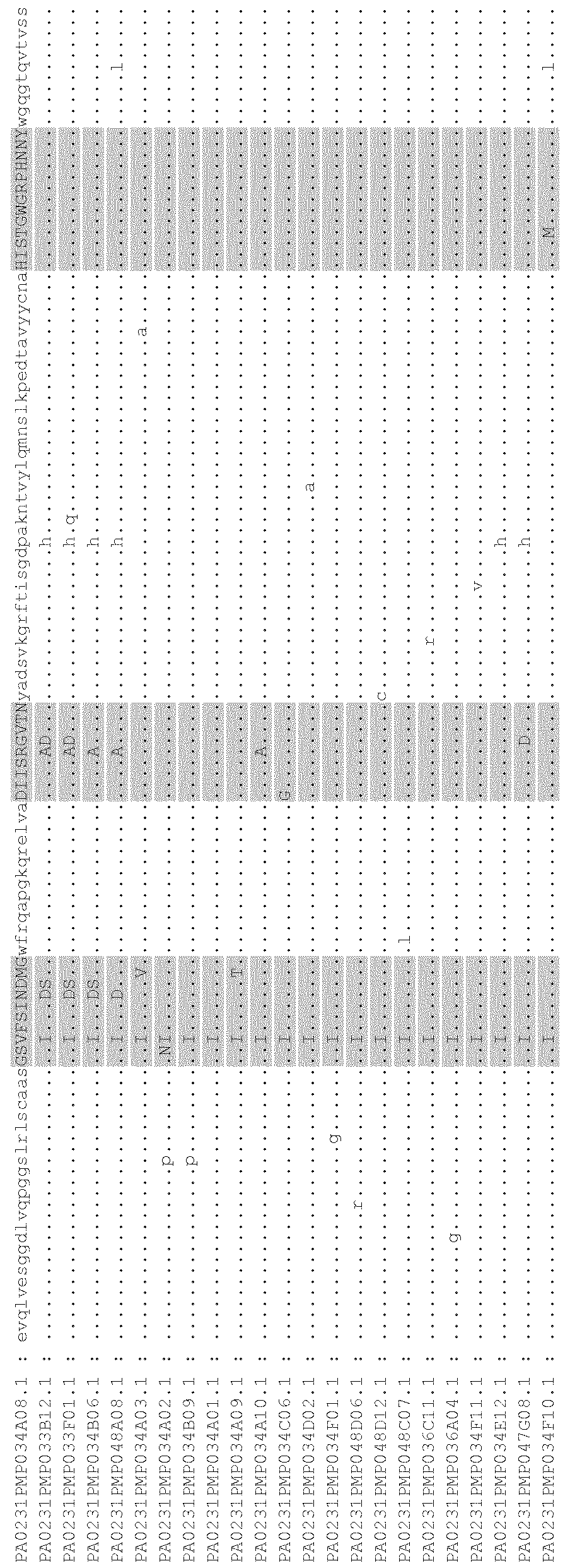 Figure imgf000147_0001