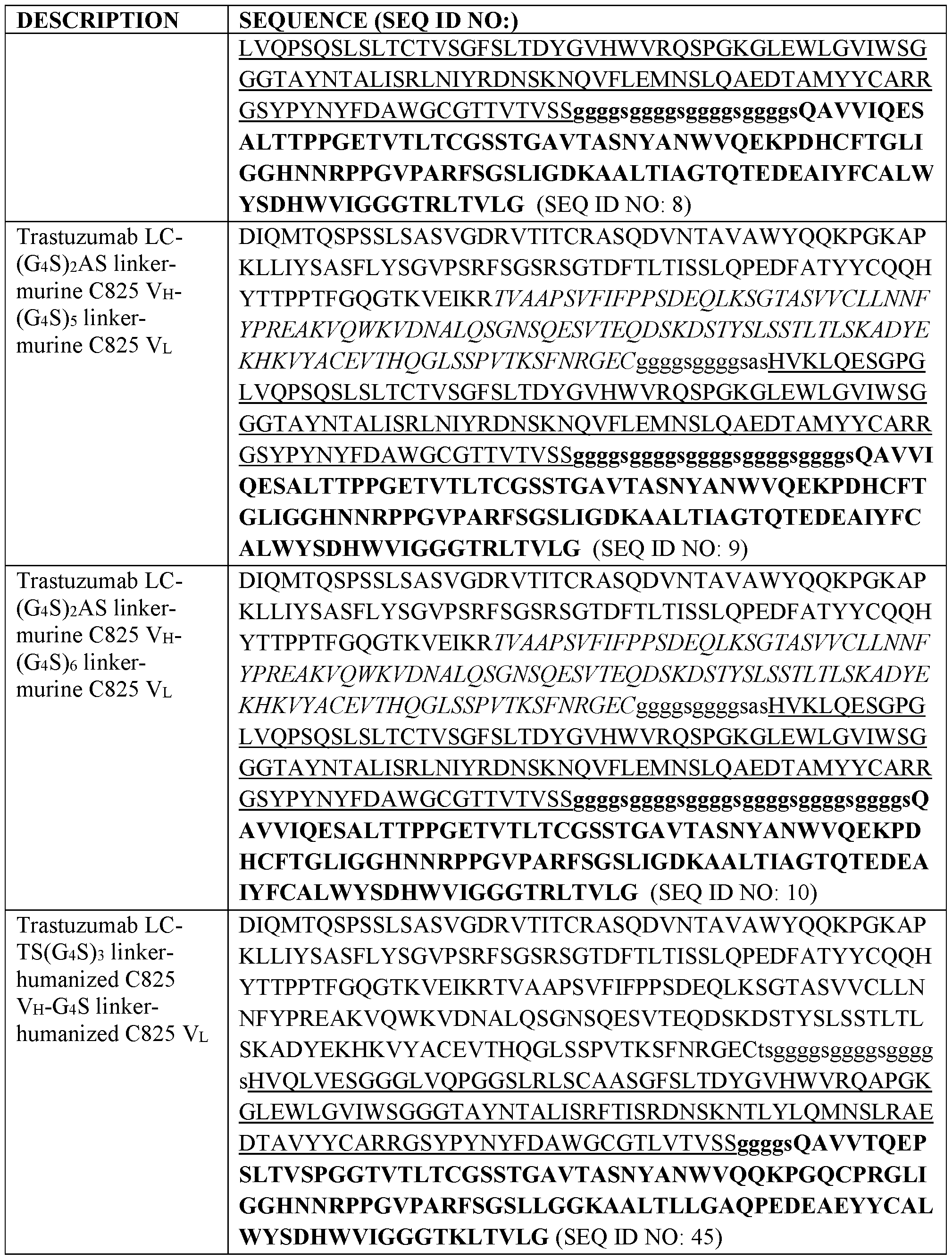 Figure imgf000055_0001