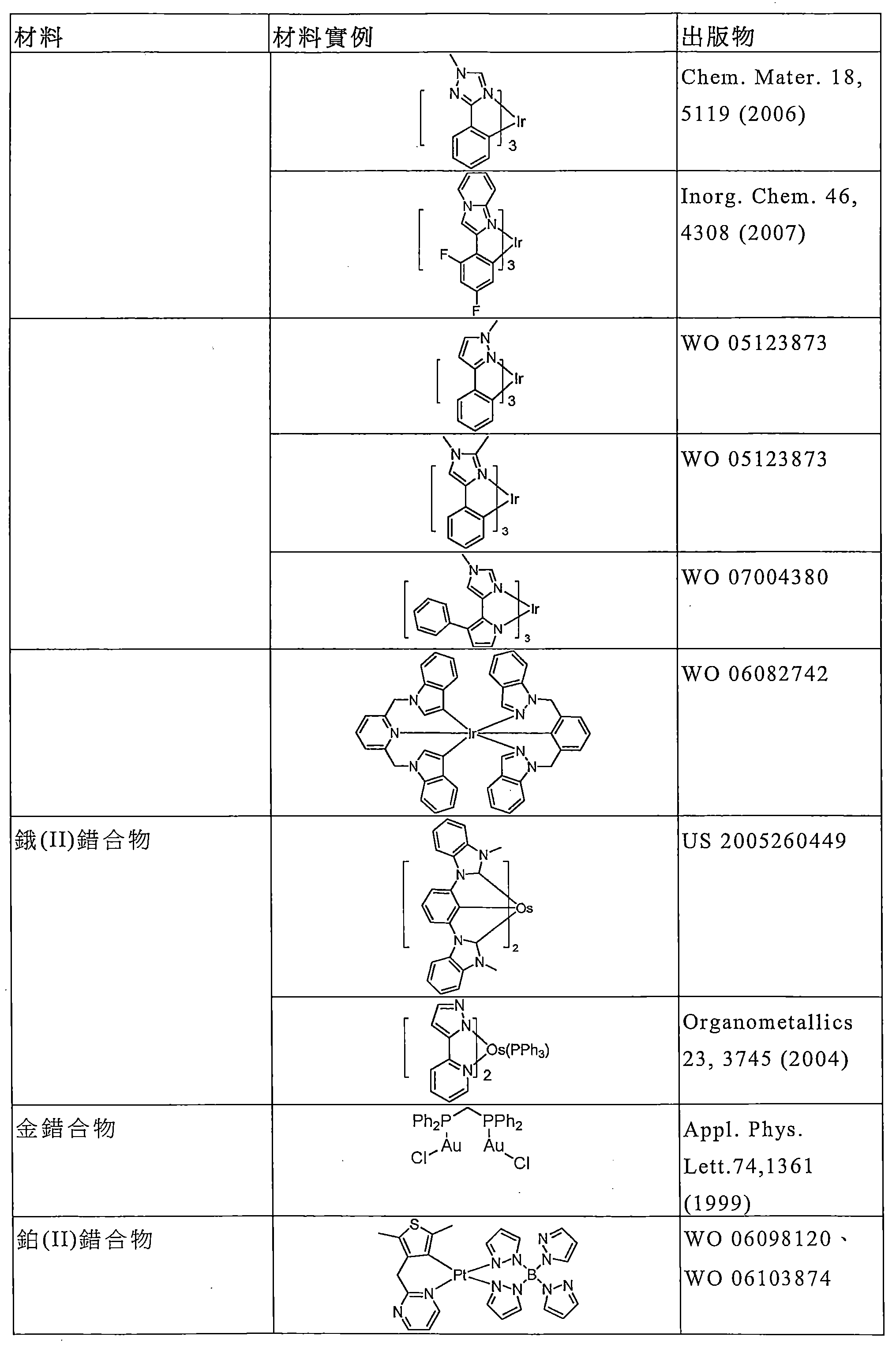 Figure 109145310-A0101-12-0042-39