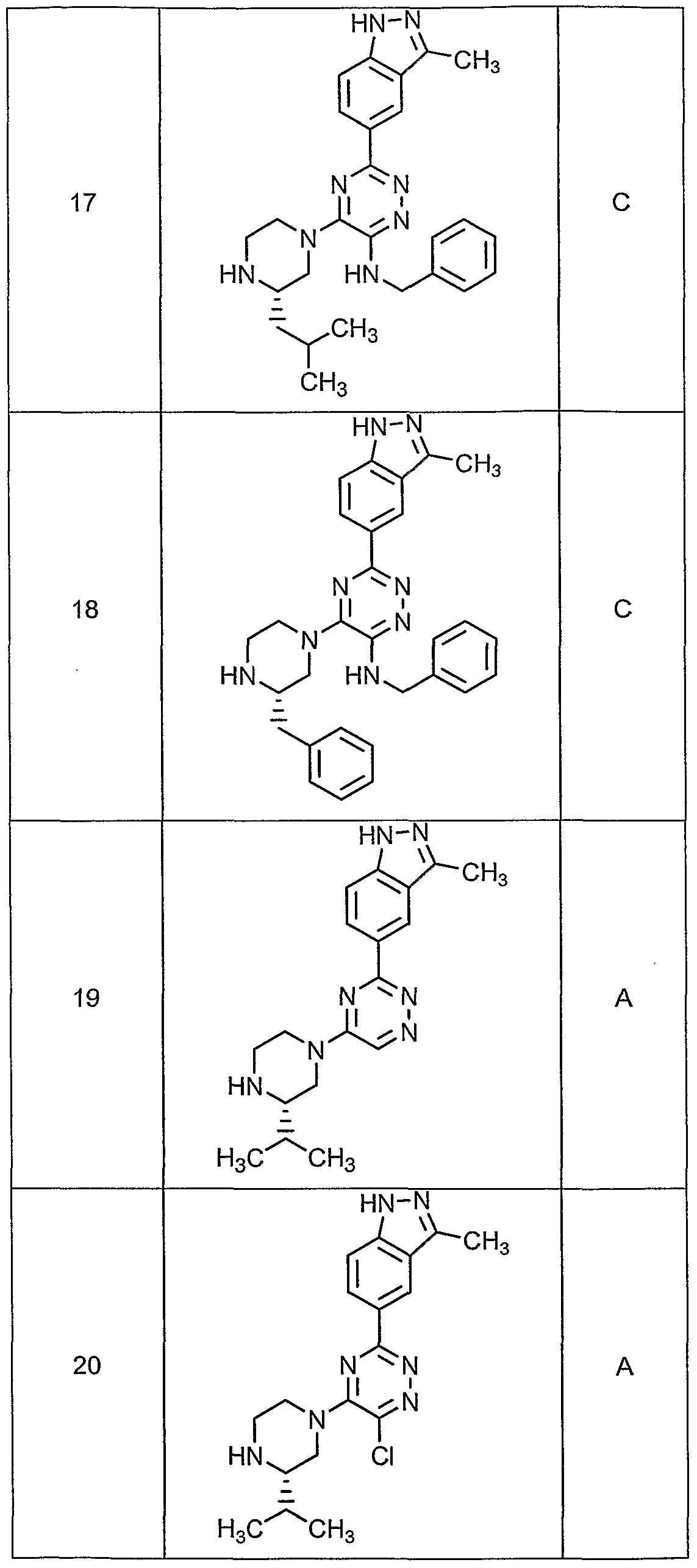 Figure imgf000126_0001