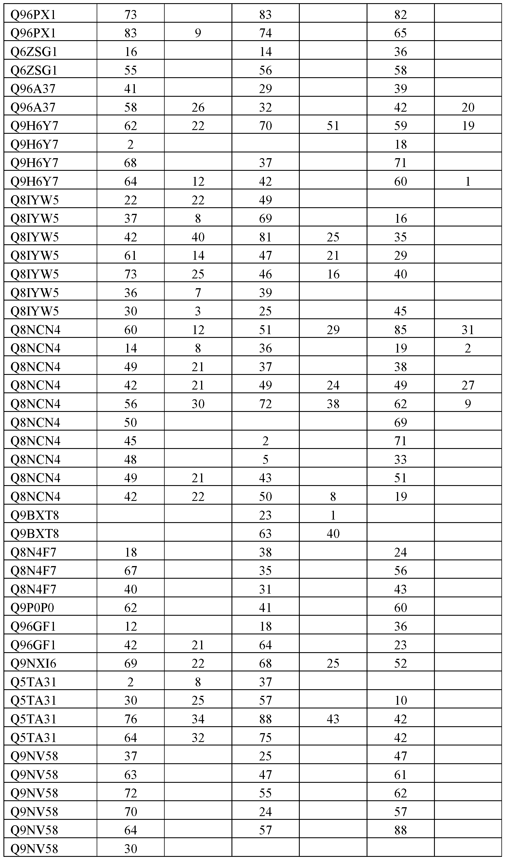 Figure imgf000200_0001