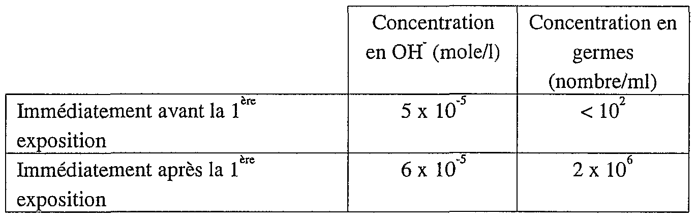 Figure imgf000038_0001