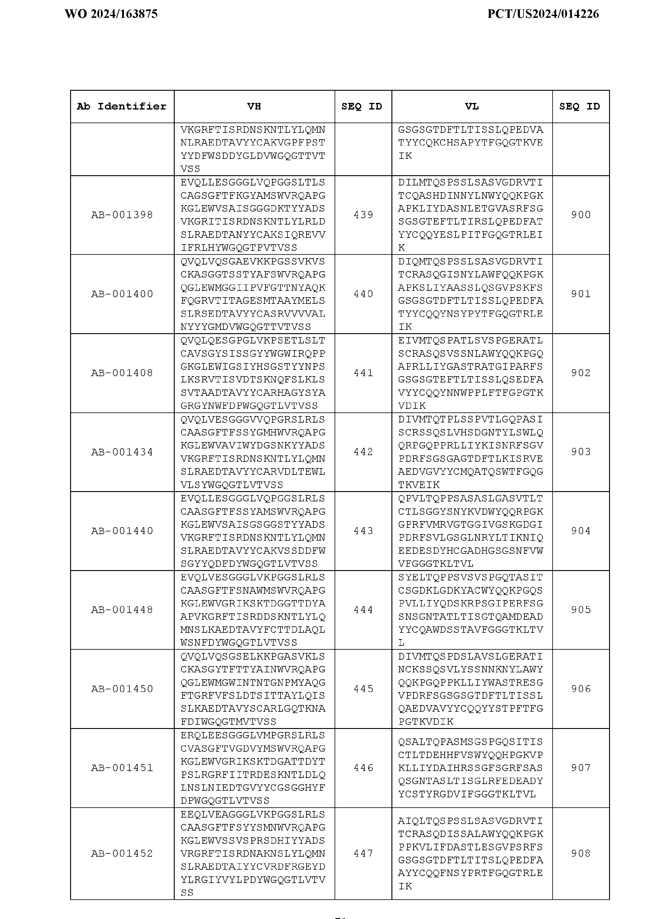 Figure imgf000073_0001
