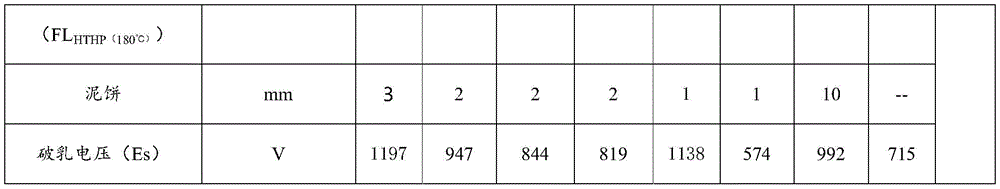 Figure BDA0002539655340000101