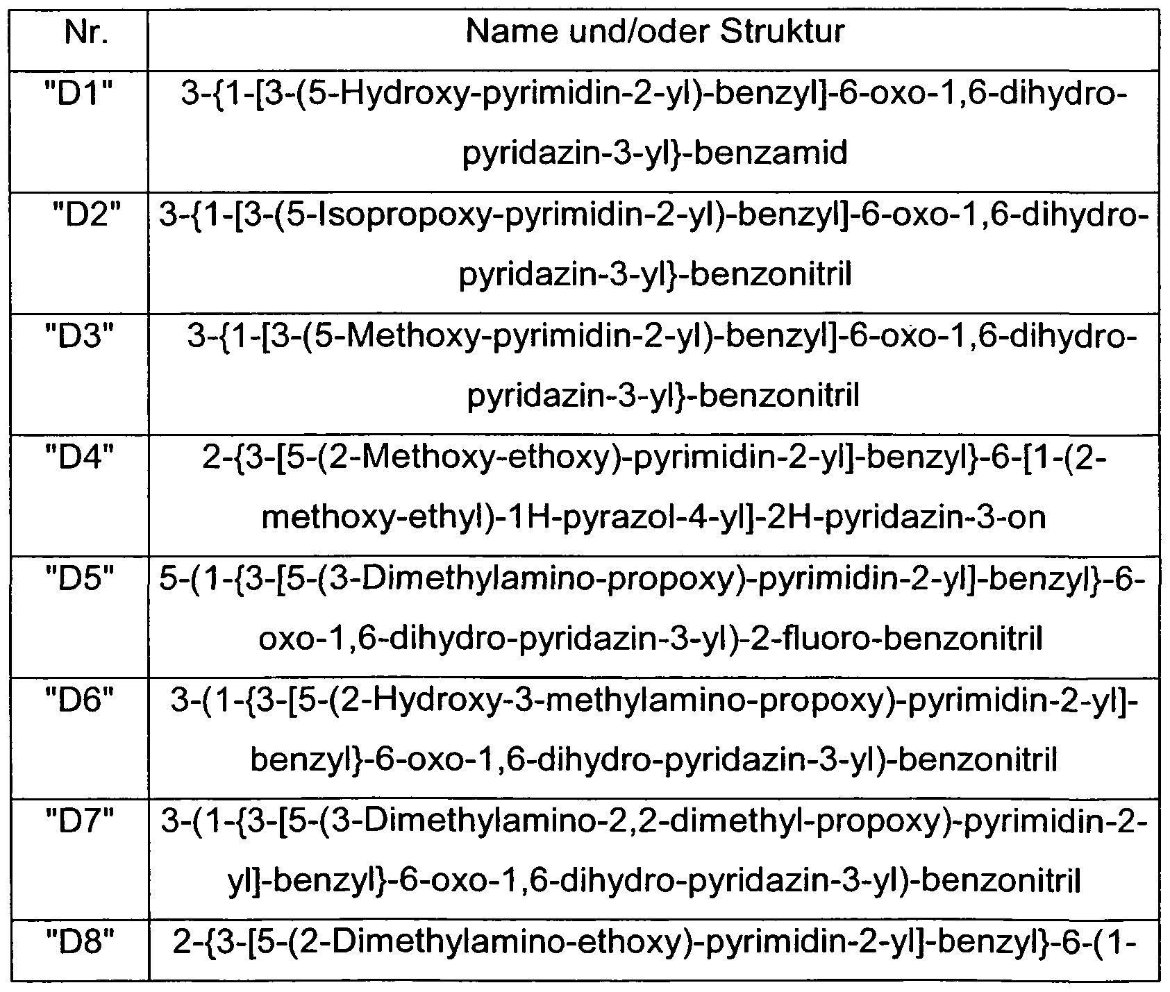 Figure imgf000056_0001