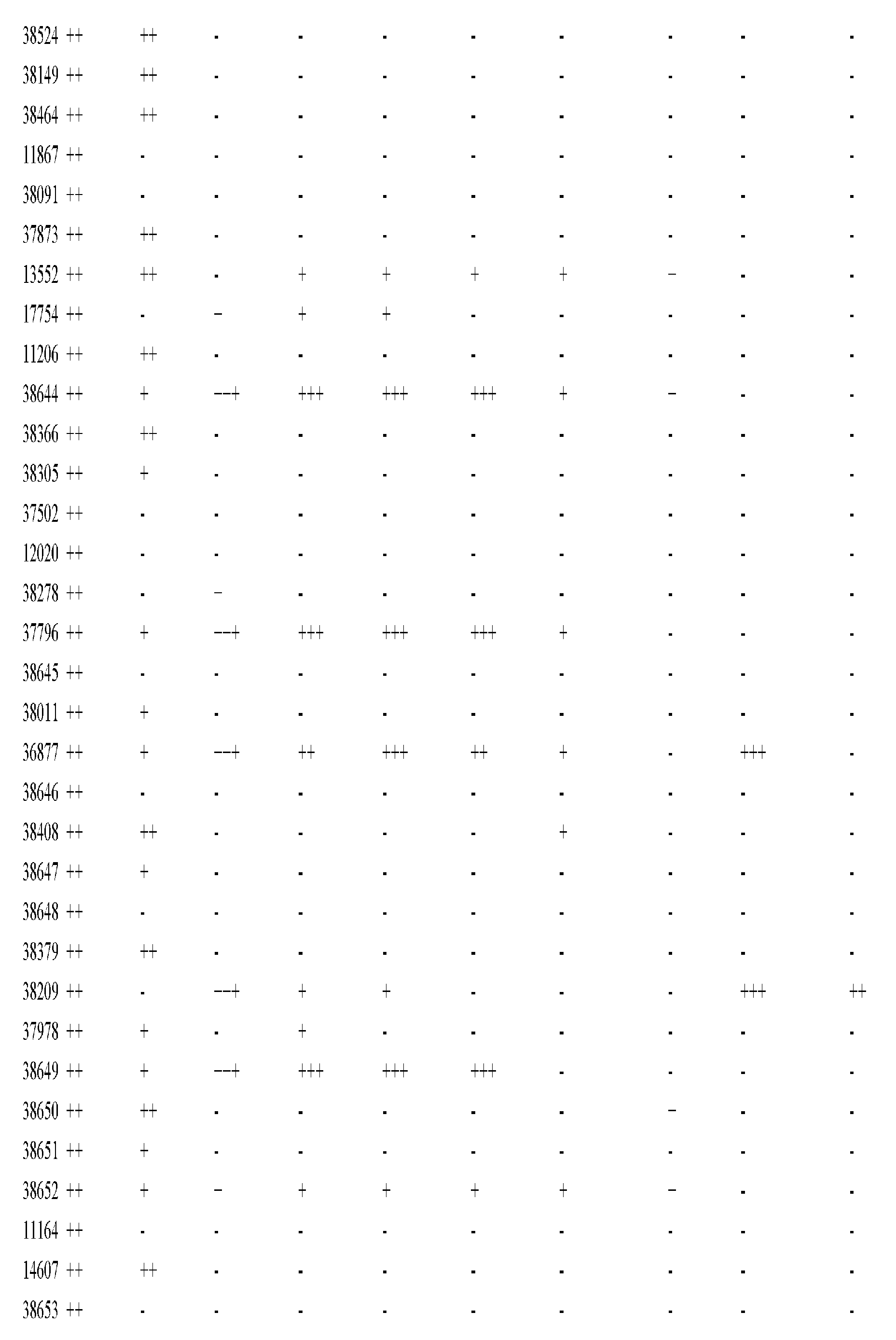 Figure imgf000757_0001