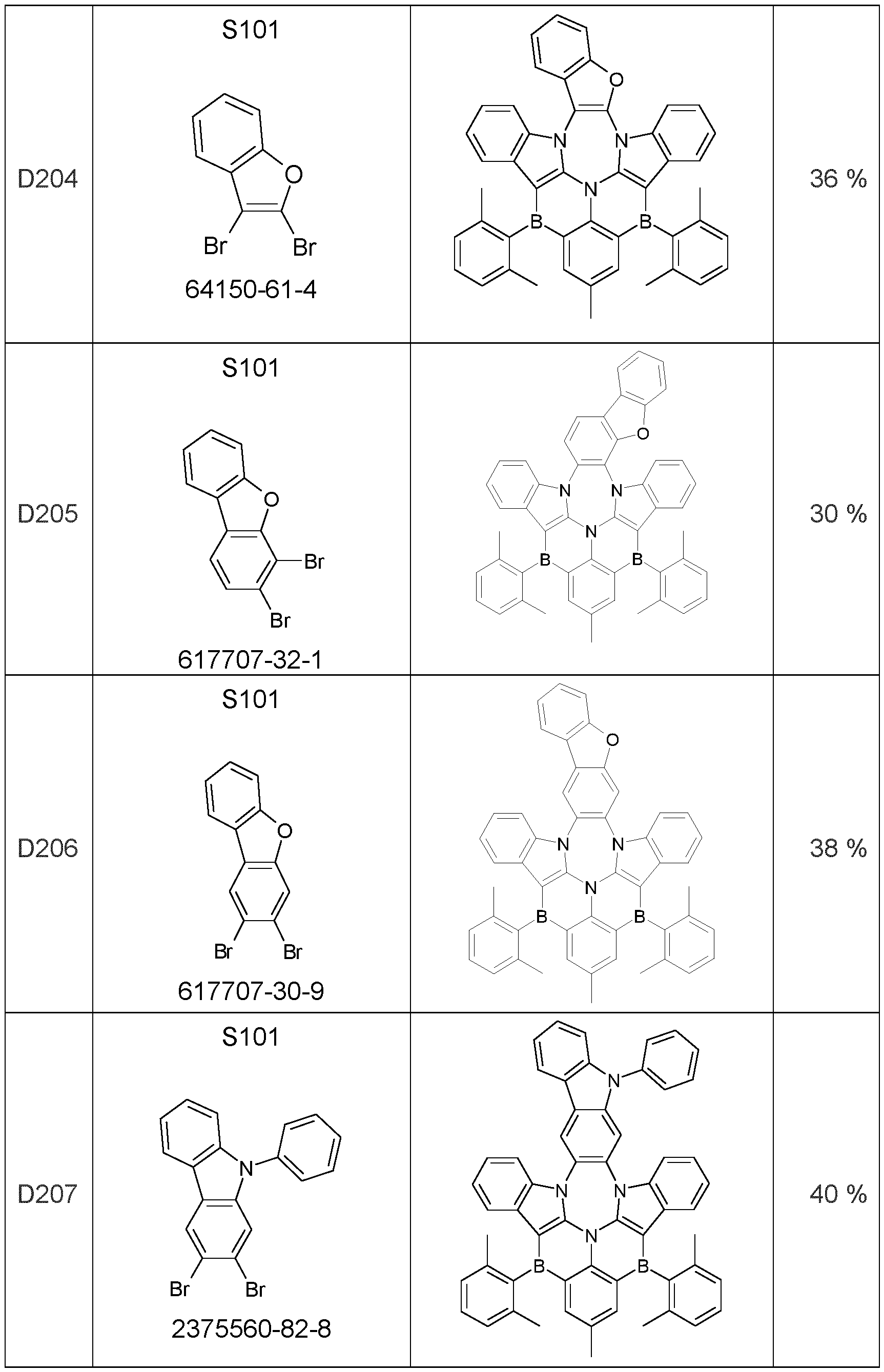 Figure imgf000117_0001
