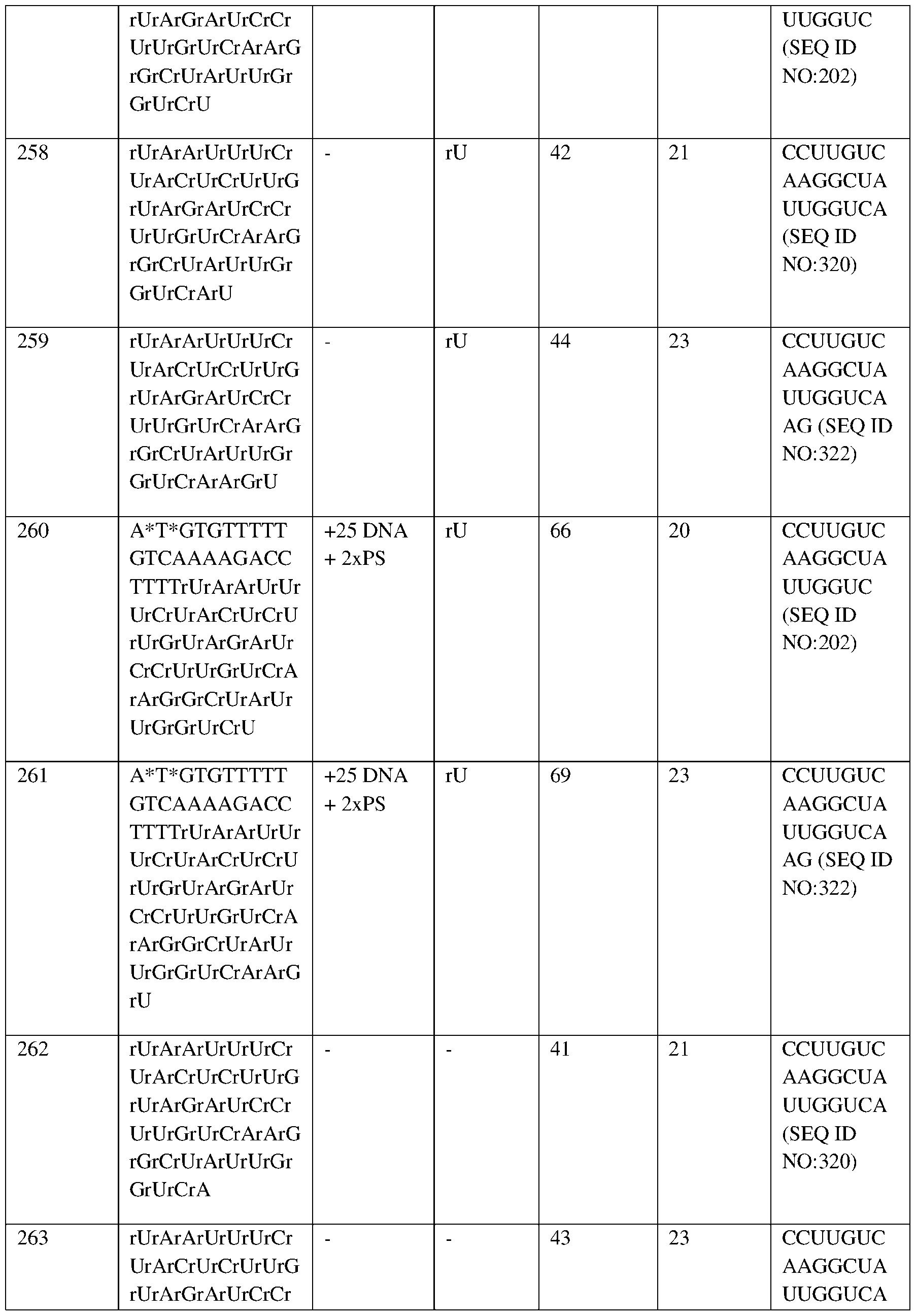 Figure imgf000093_0001