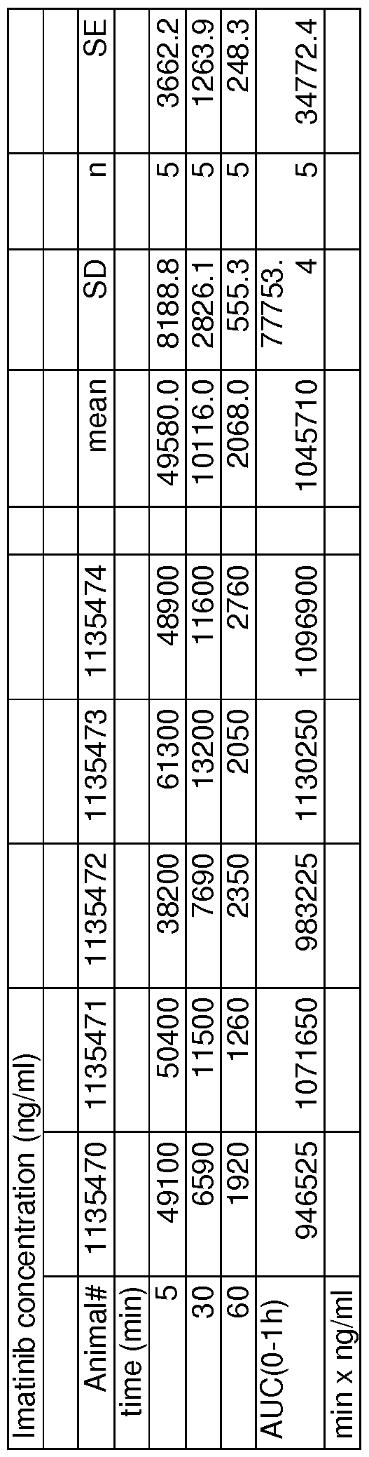 Figure imgf000060_0002
