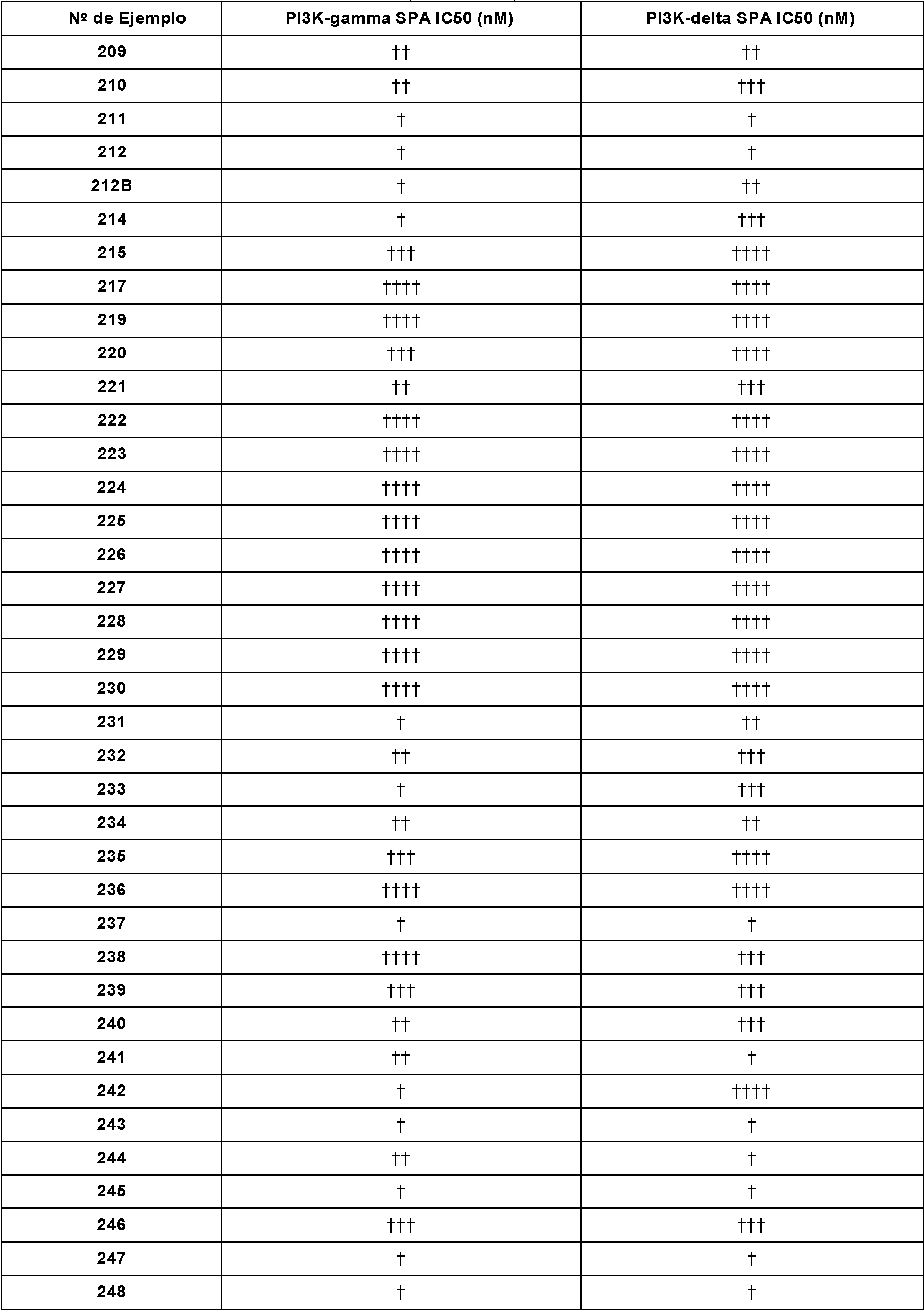 Figure imgf000157_0001
