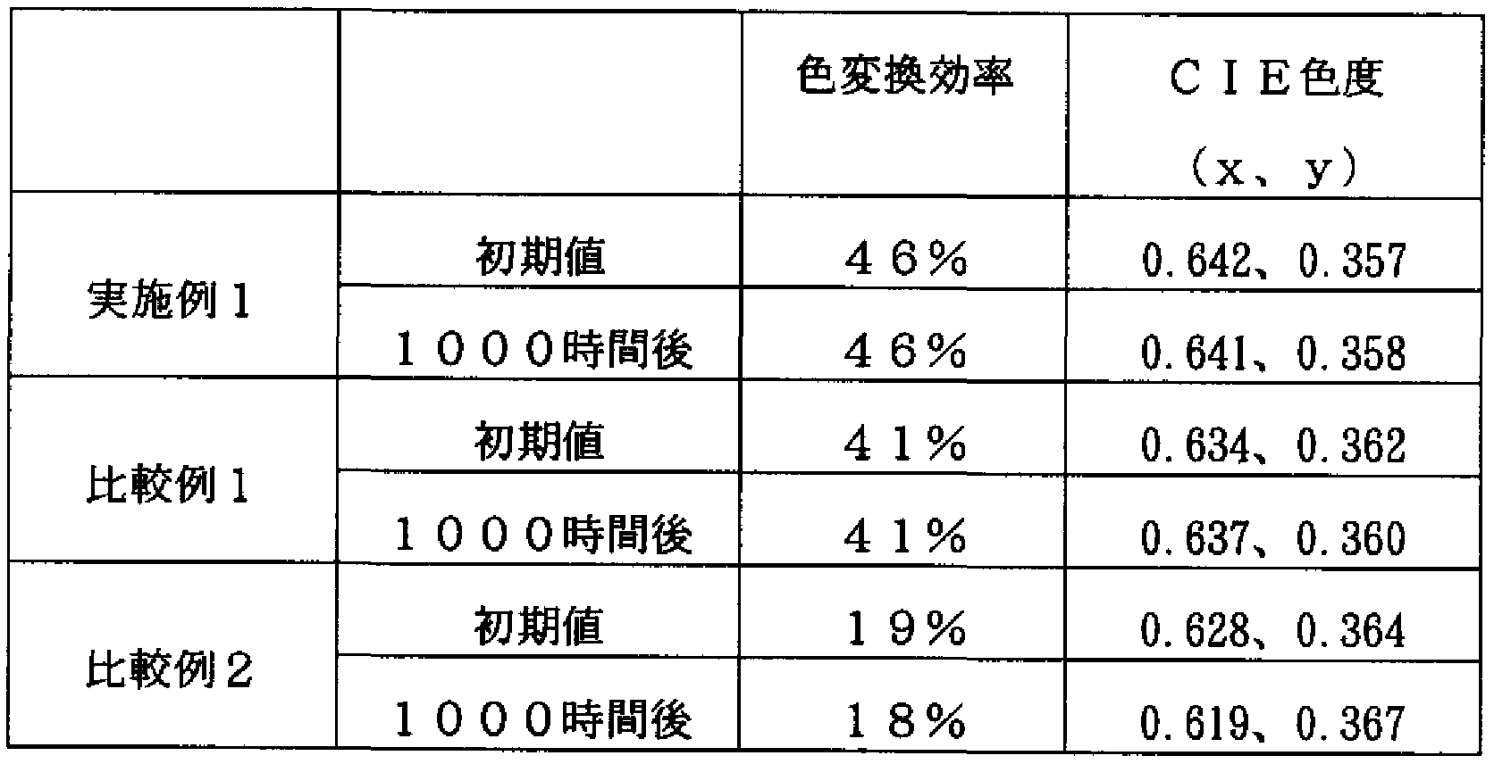 Figure imgf000018_0001