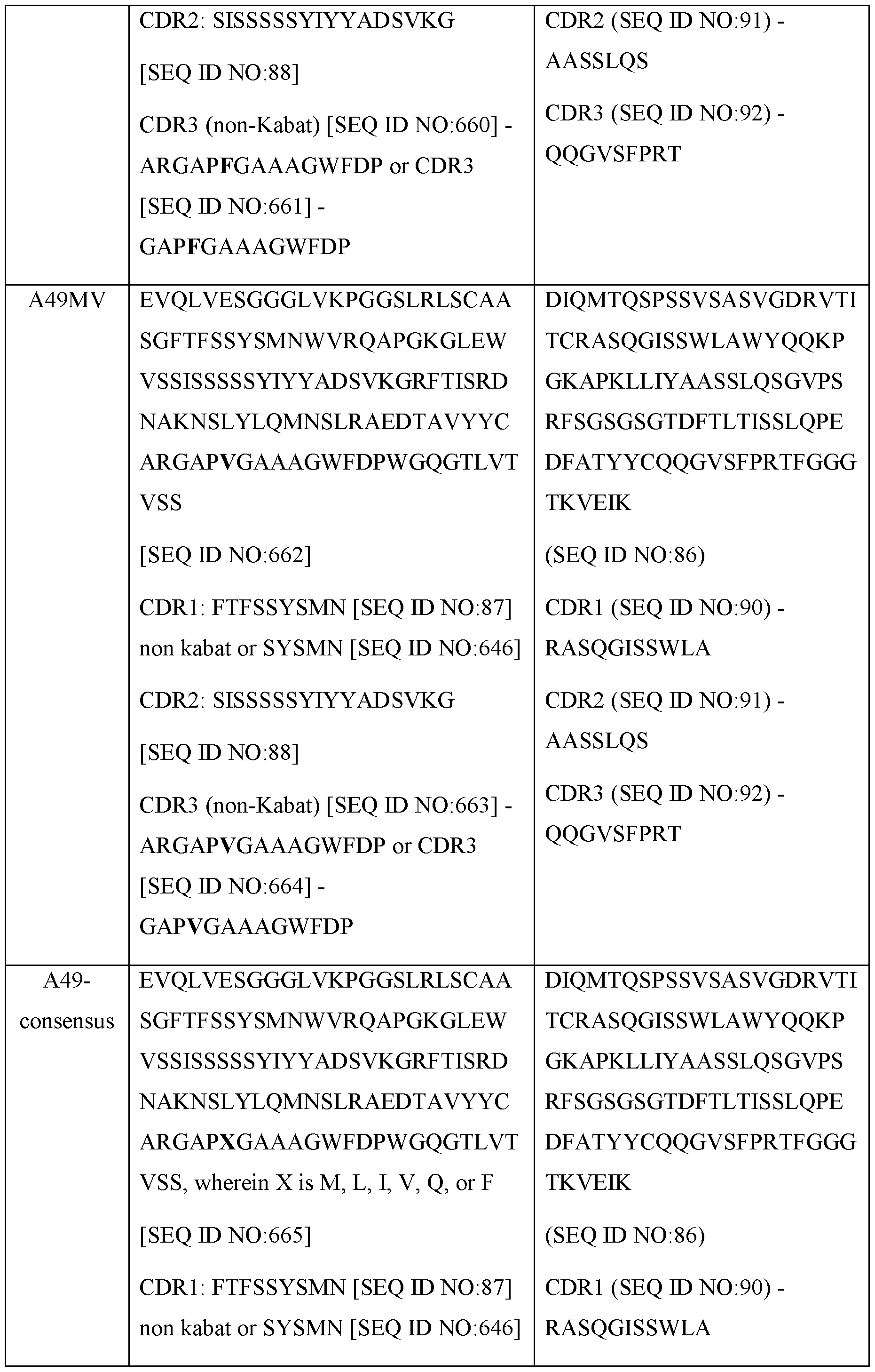 Figure imgf000068_0001