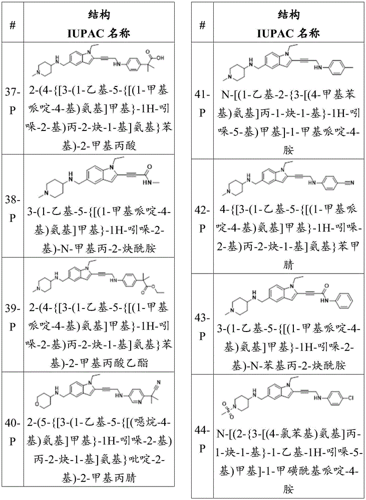 Figure BDA0003657543030000591