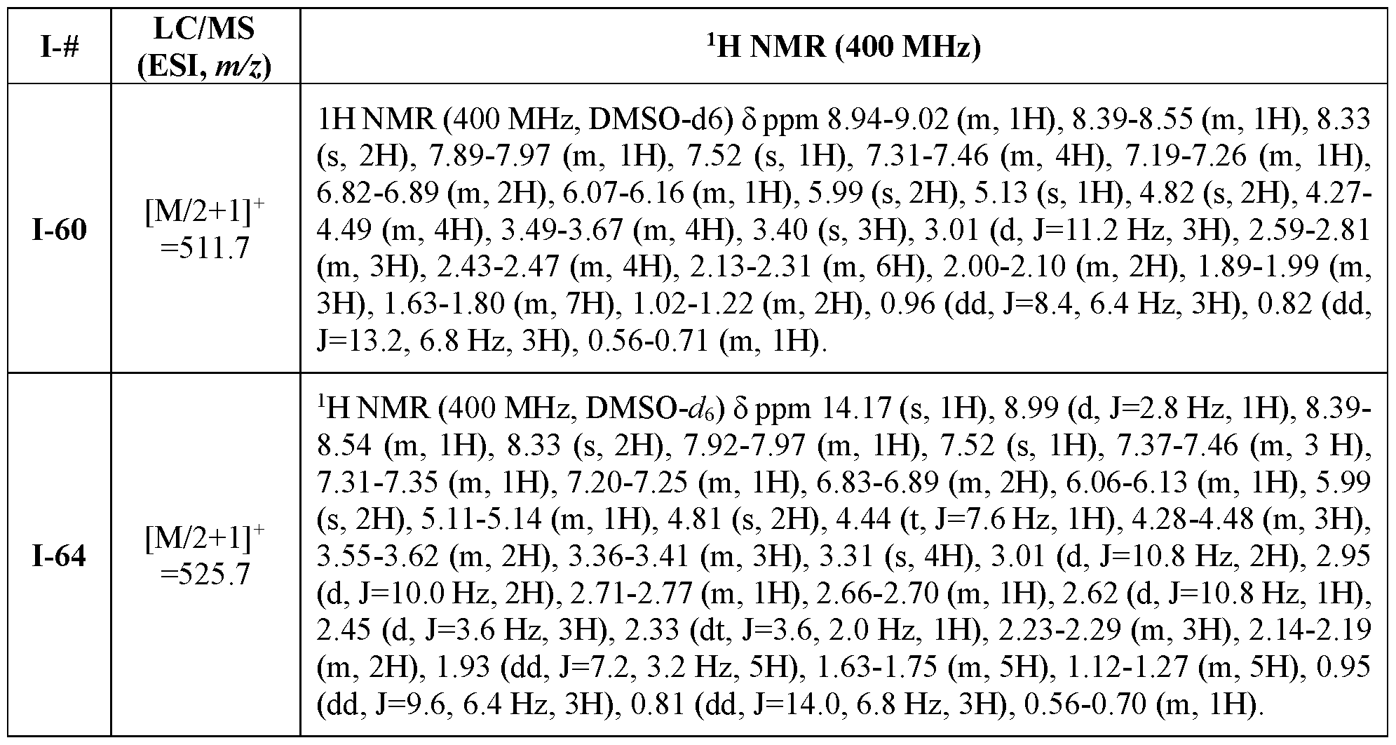 Figure imgf000428_0001