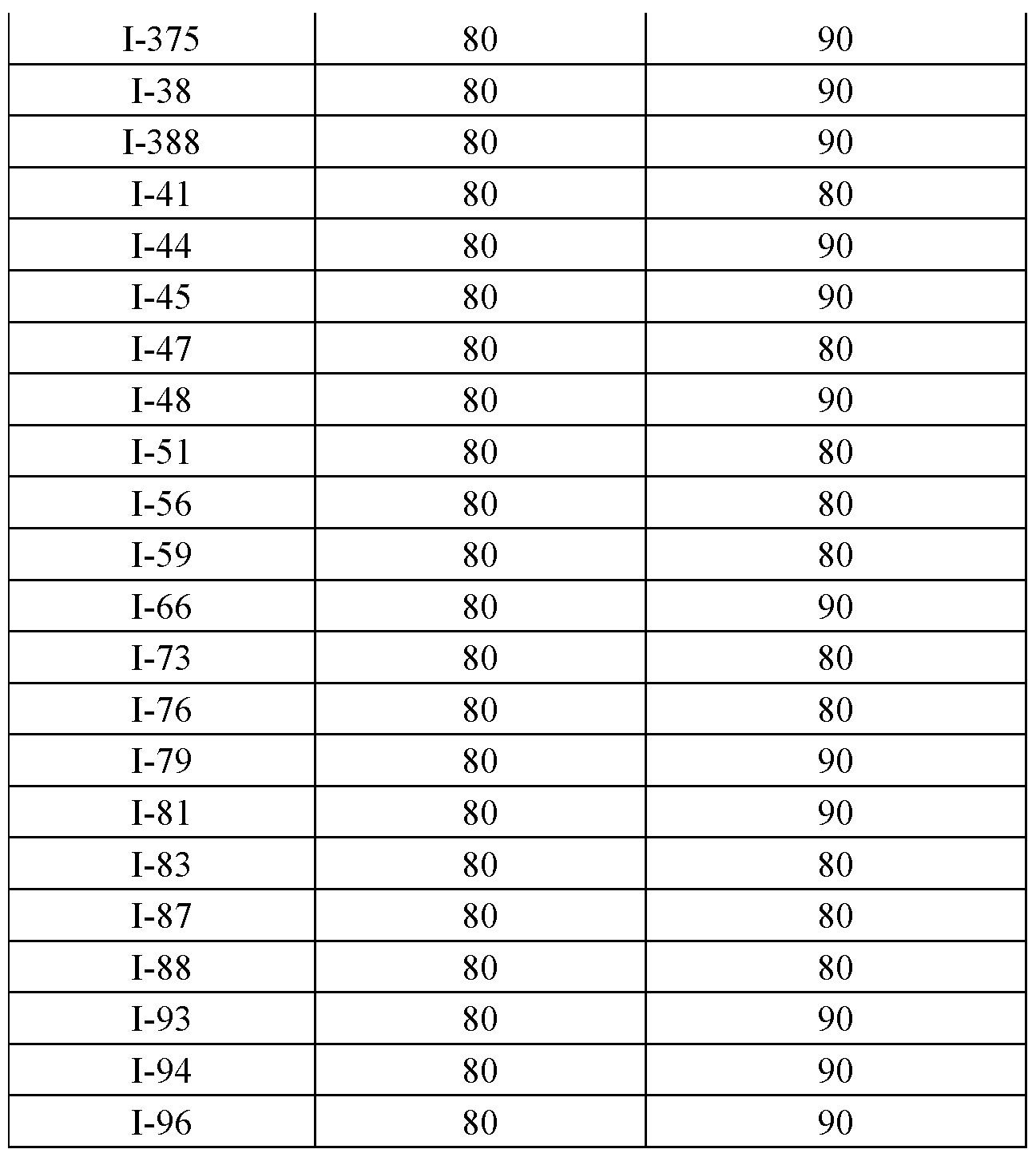 Figure imgf000212_0001