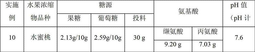 Figure DEST_PATH_GDA00002625074400071