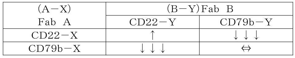 Figure 0006998857000008