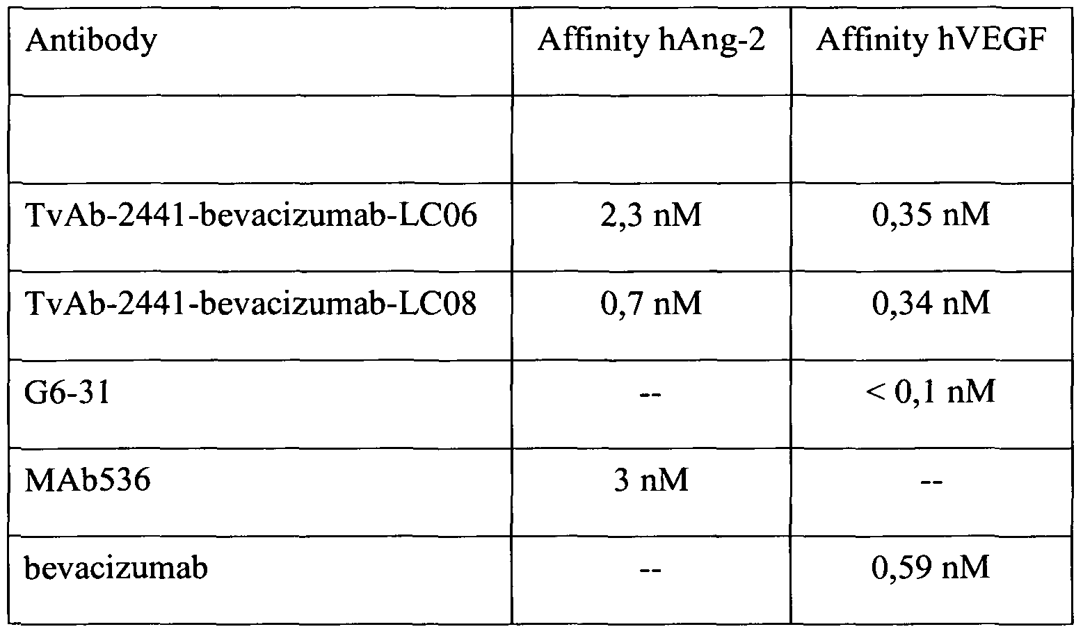 Figure imgf000090_0001