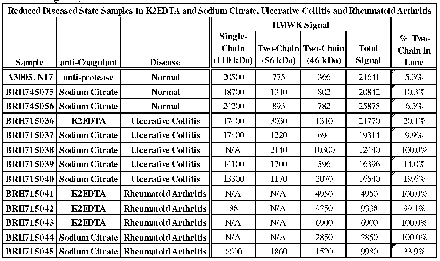 Figure imgf000074_0001