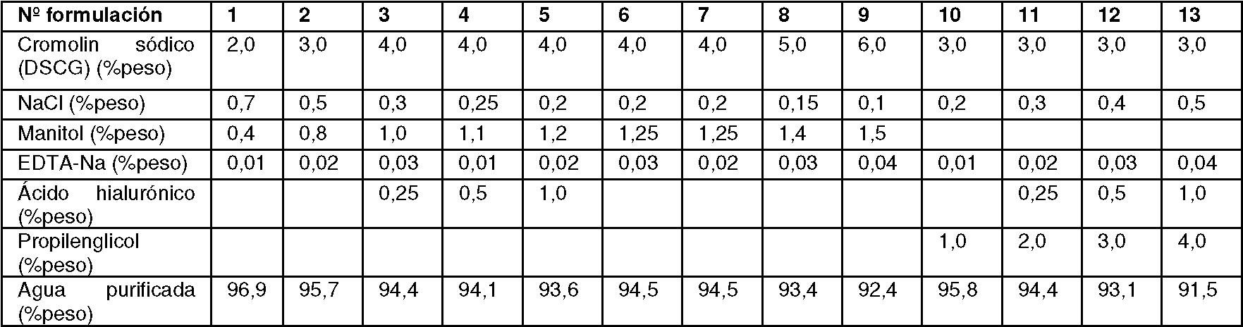 Figure imgf000026_0001