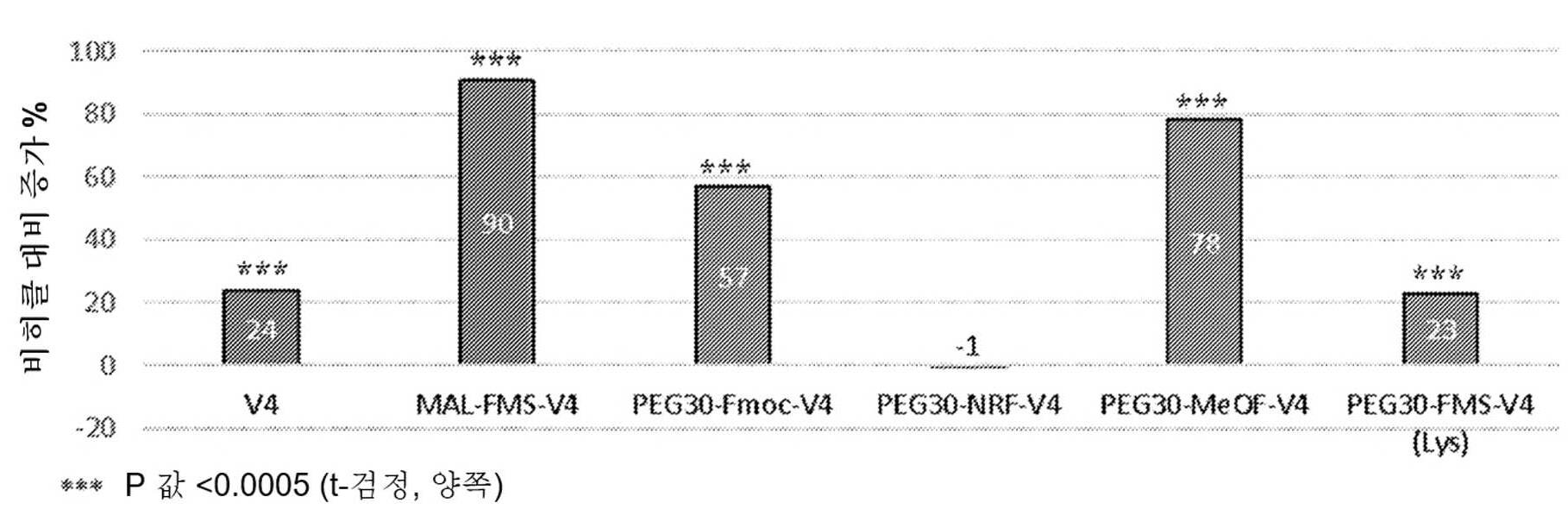 Figure P1020217029166