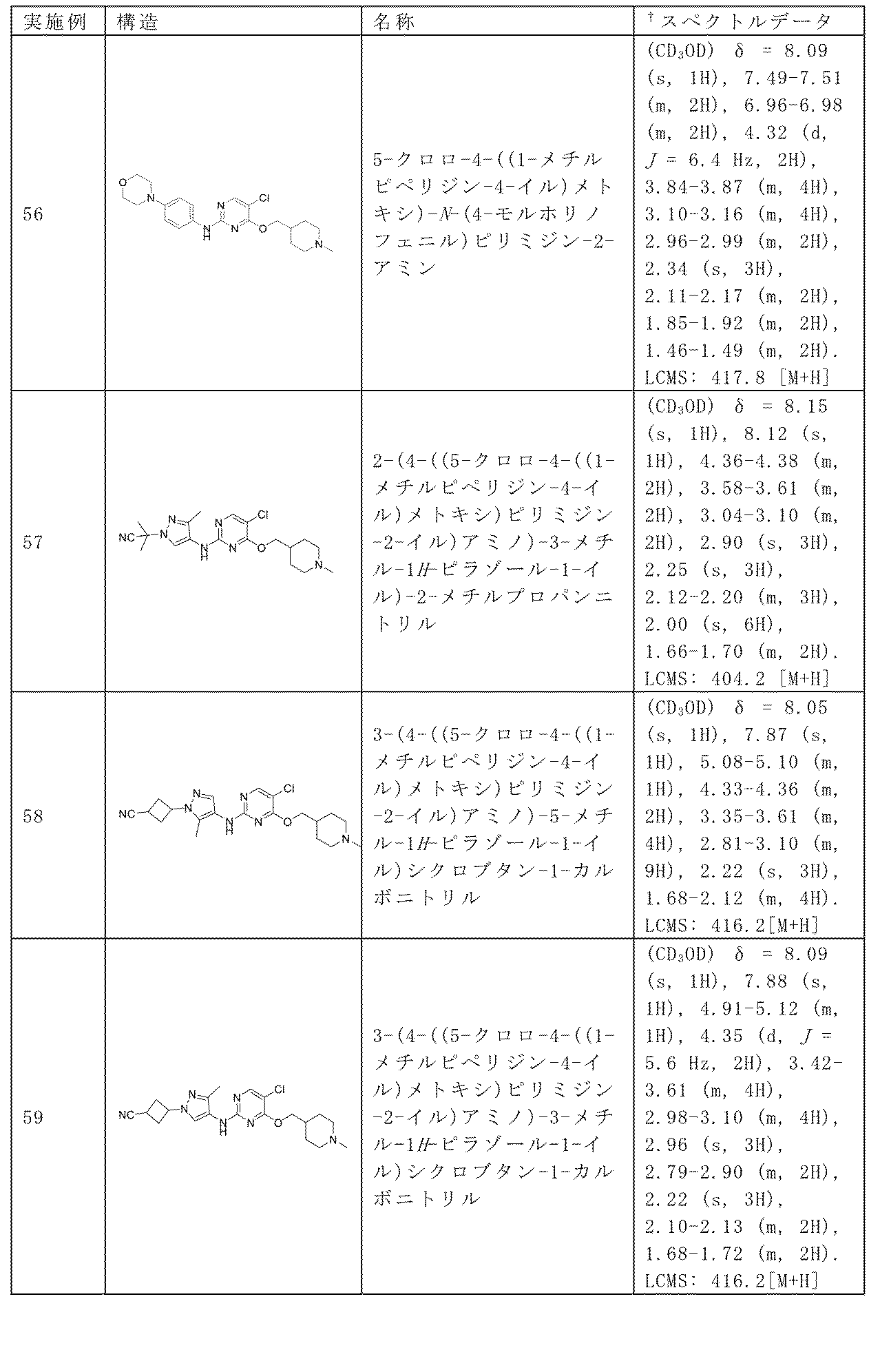 Figure 2024512024000114