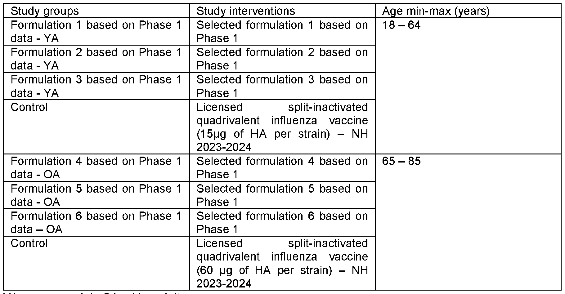 Figure imgf000199_0001