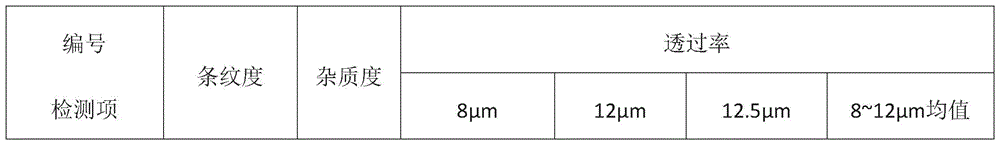 Figure BDA0003717434450000041