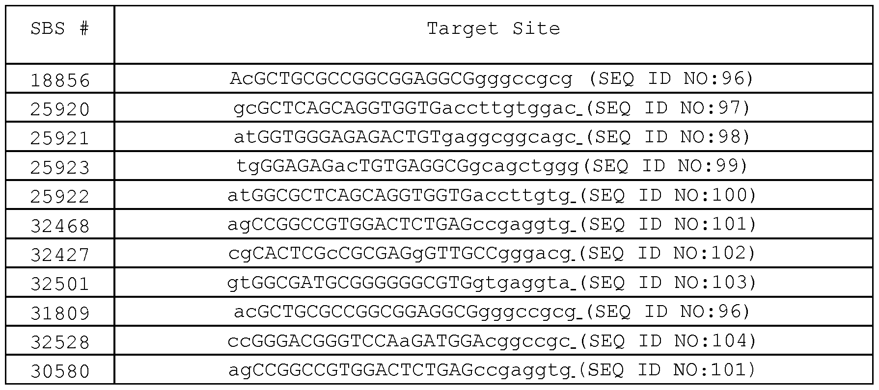 Figure imgf000028_0001