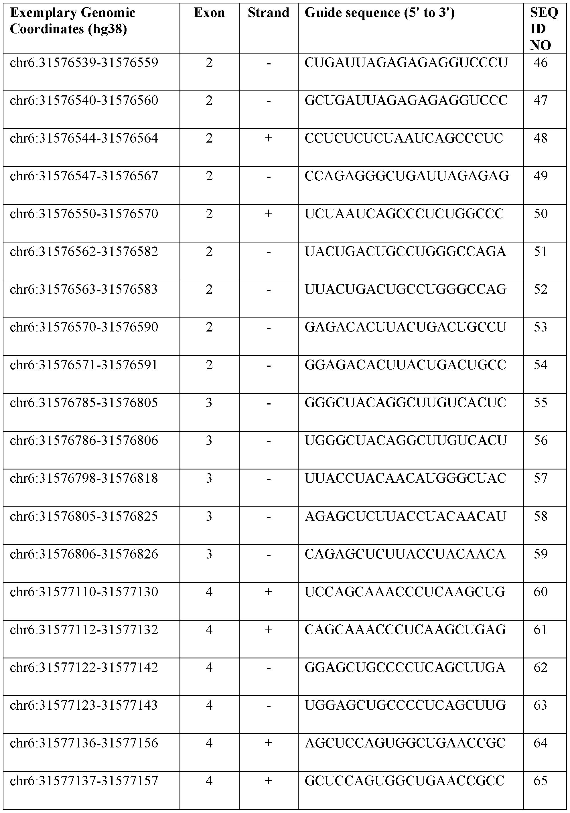 Figure imgf000041_0001