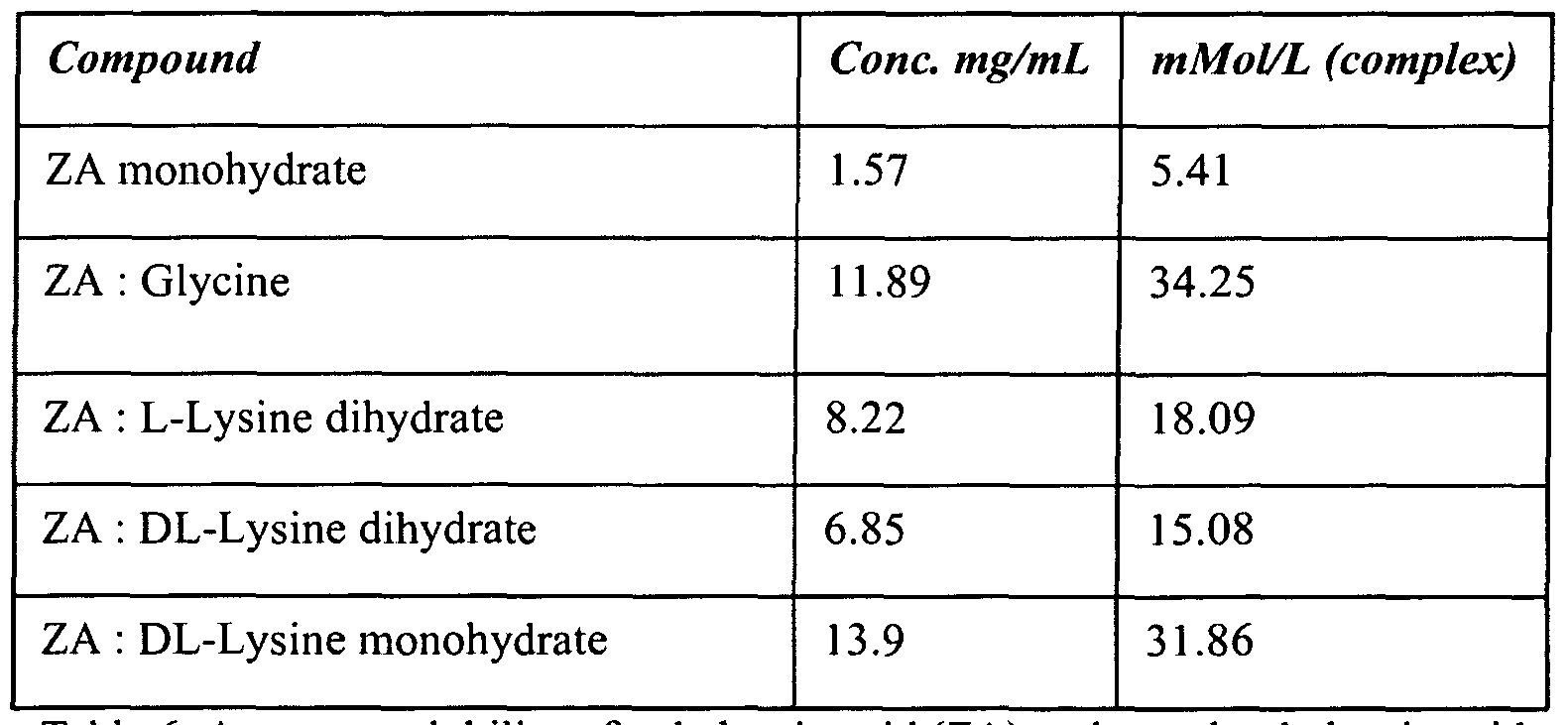 Figure imgf000038_0002