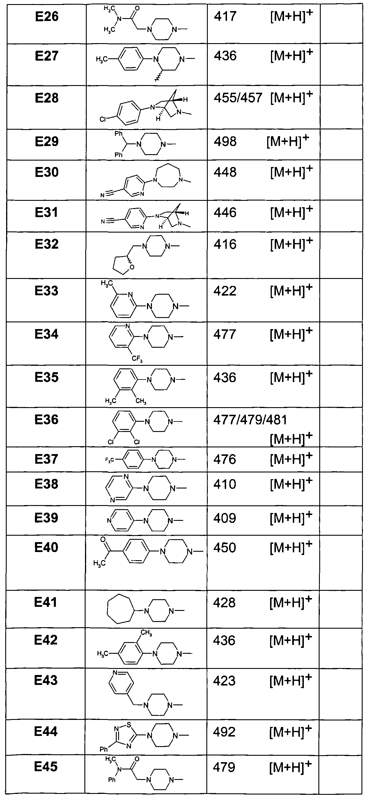 Figure imgf000032_0001